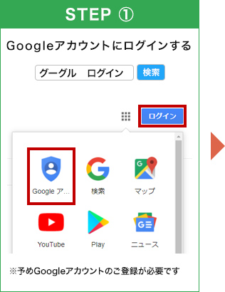 Googleアカウントにログインする