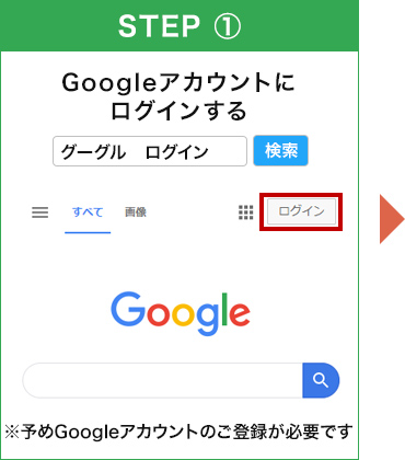 Googleアカウントにログインする