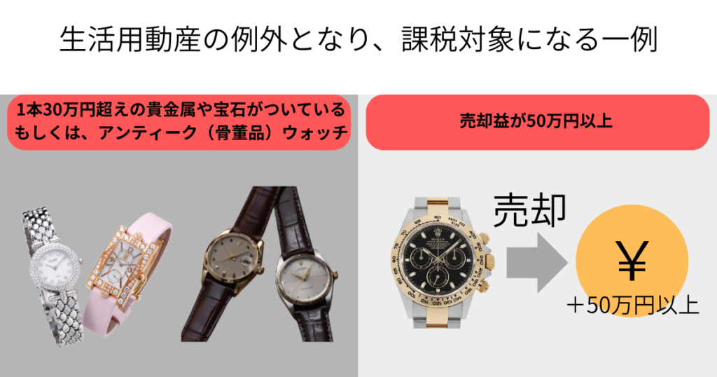 生活用動産の例外となり、課税対象になる一例