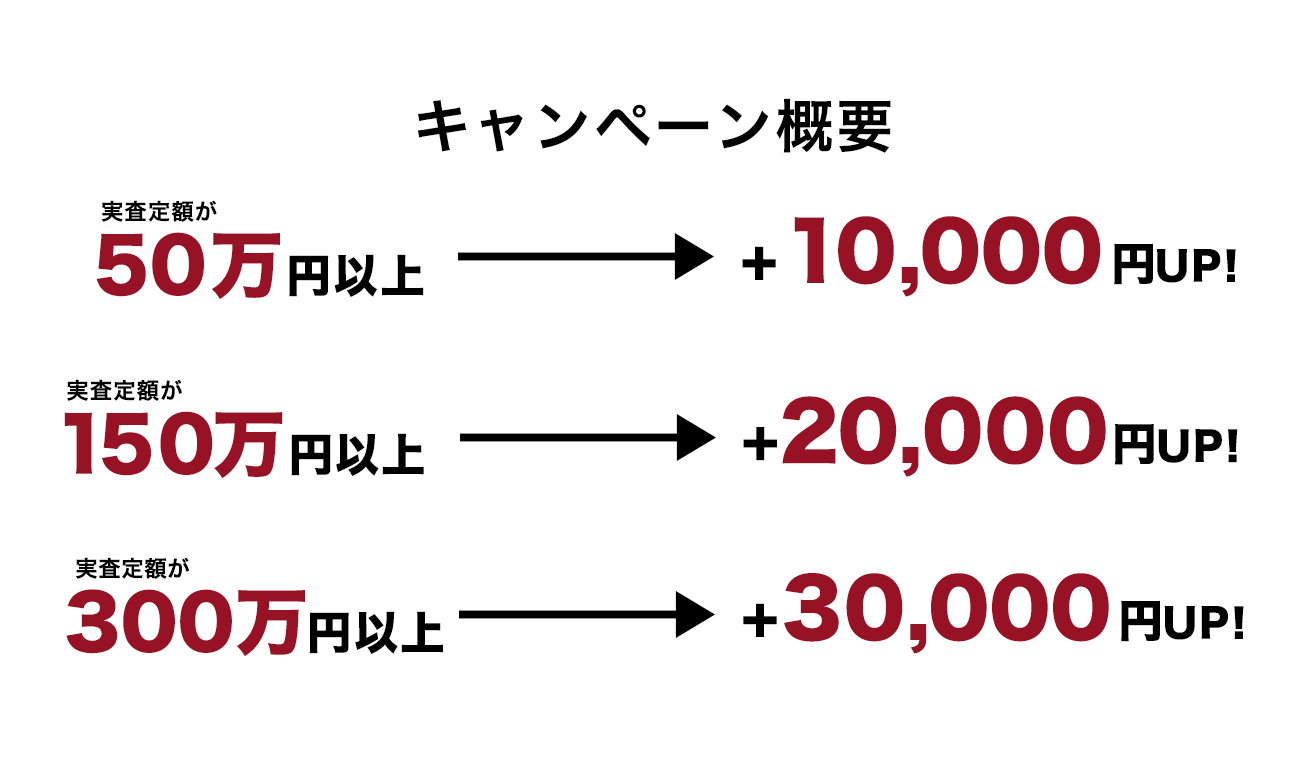 ご好評につき期間延長